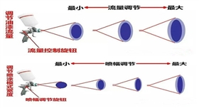 銀箭鋁銀漿分享底漆噴涂小知識.jpg 銀箭鋁銀漿分享底漆噴涂小知識.jpg
