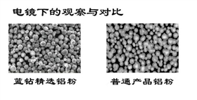 鋁粉對比.jpg 鋁粉對比.jpg