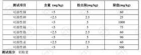 配圖-1.jpg 配圖-1.jpg