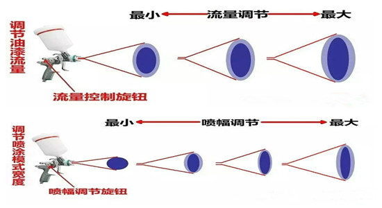 銀箭鋁銀漿分享底漆噴涂小知識.jpg 銀箭鋁銀漿分享底漆噴涂小知識.jpg