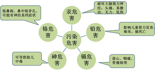 配圖-2.jpg 配圖-2.jpg