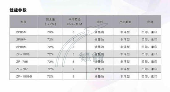 鋁銀漿鋁銀漿參數(shù).jpg 鋁銀漿鋁銀漿參數(shù).jpg