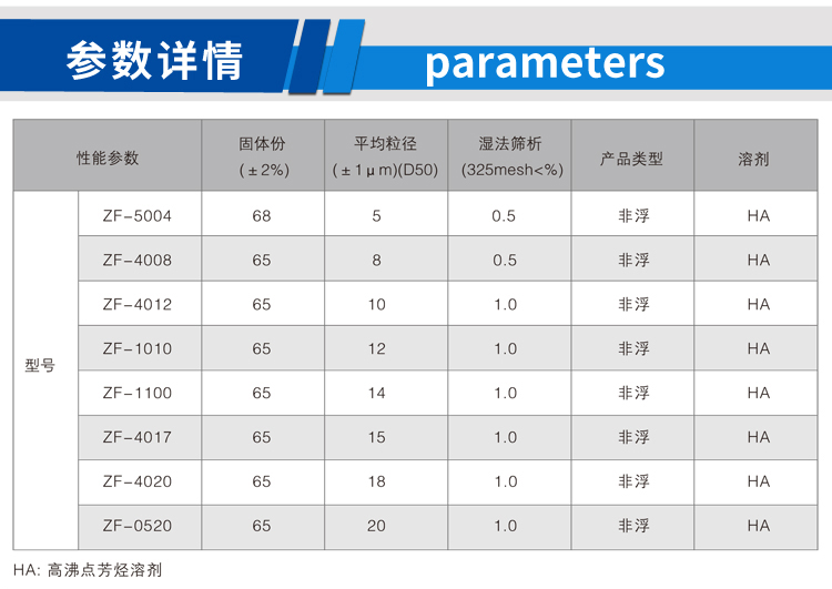 細(xì)白型鋁銀漿(新)_02.jpg 細(xì)白型鋁銀漿(新)_02.jpg