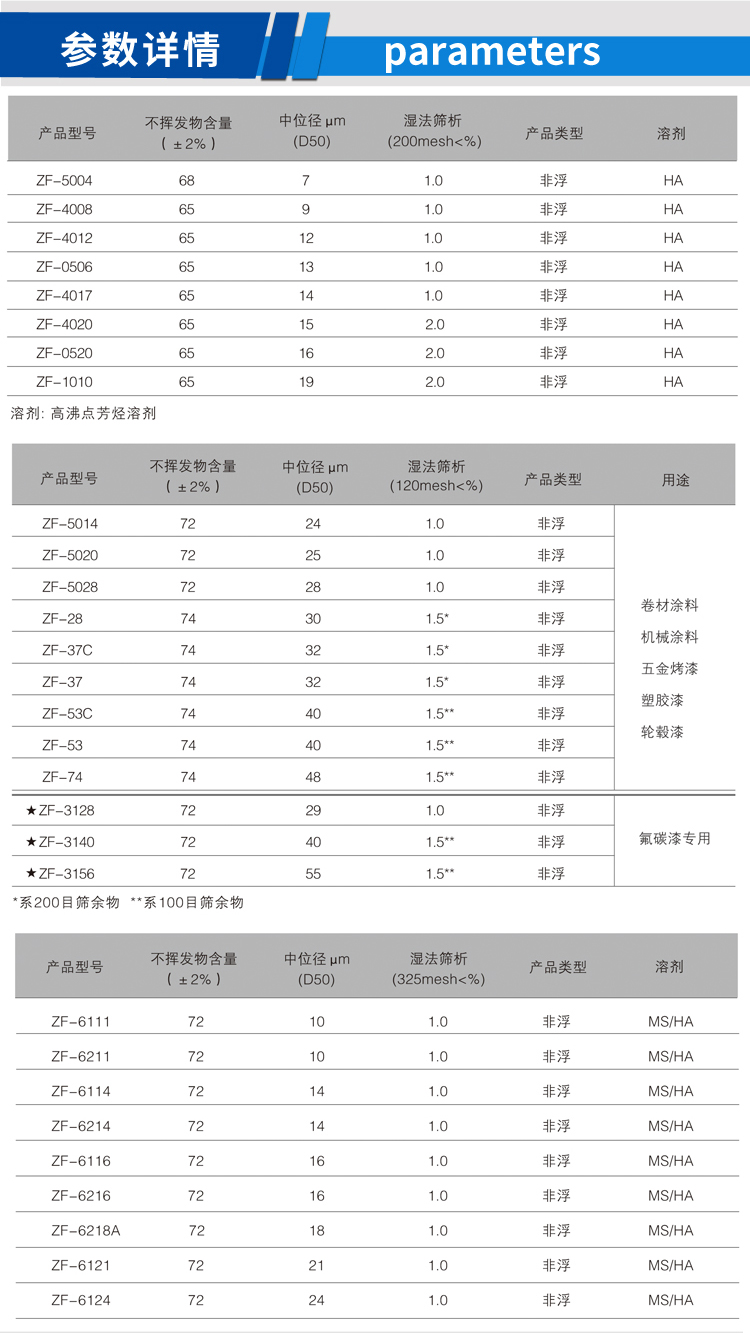 電工產(chǎn)品噴漆鋁銀漿_02.jpg