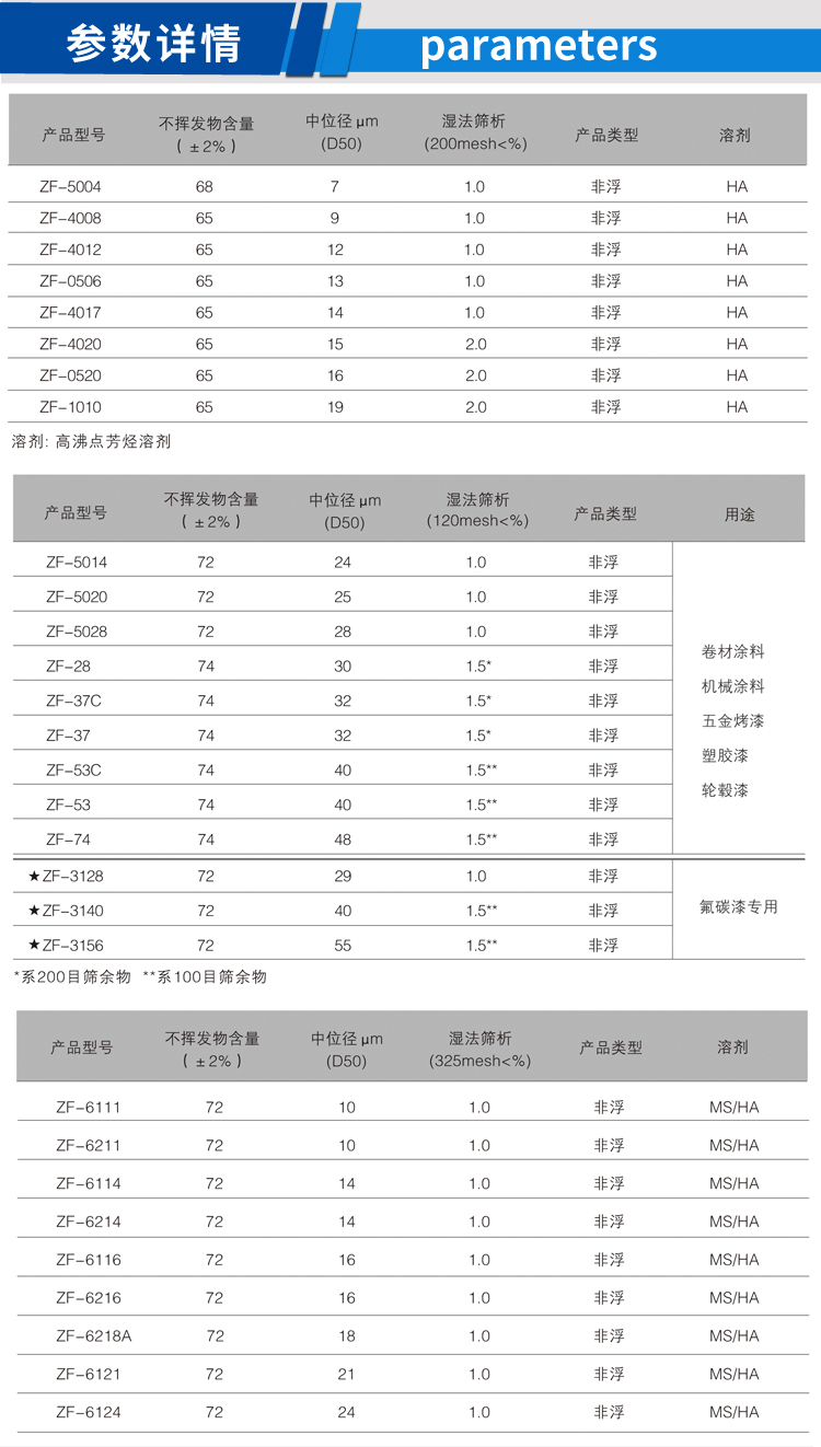 工業(yè)設(shè)備漆用鋁銀漿_02.jpg 工業(yè)設(shè)備漆用鋁銀漿_02.jpg