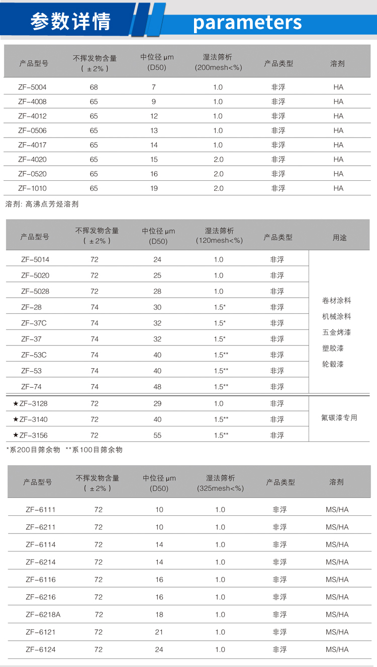 金屬長椅烤漆用鋁銀漿_02.jpg