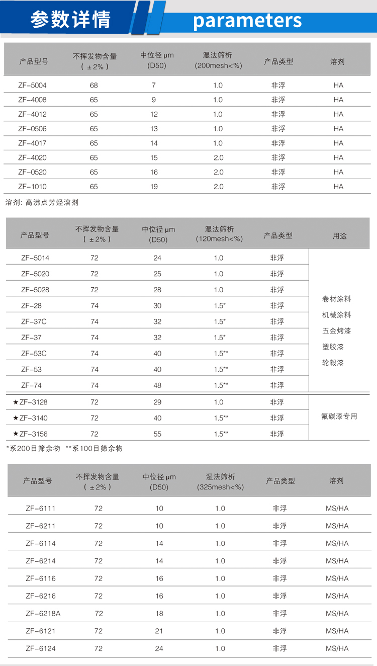 三輪車噴漆用鋁銀漿_02.jpg 三輪車噴漆用鋁銀漿_02.jpg